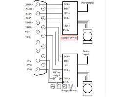 2-Axis SF-2100C CNC controller CNC Plasma Laser Cutting Machine parts System