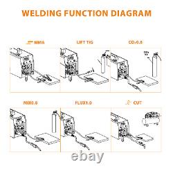 5 in 1 MIG CUT TIG Stick Welder 230V Gas/Gasless Welding Machine Plasma Cutter