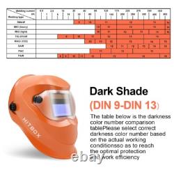 HITBOX 55Amp HF Touch Pilot Arc Air Plasma Cutter IGBT Cutting Machine HBC5500
