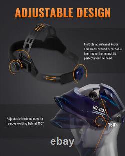 HITBOX Air Plasma Cutter HF Clean Cut Pilot Arc Plasma Cutting Machine & Helmet